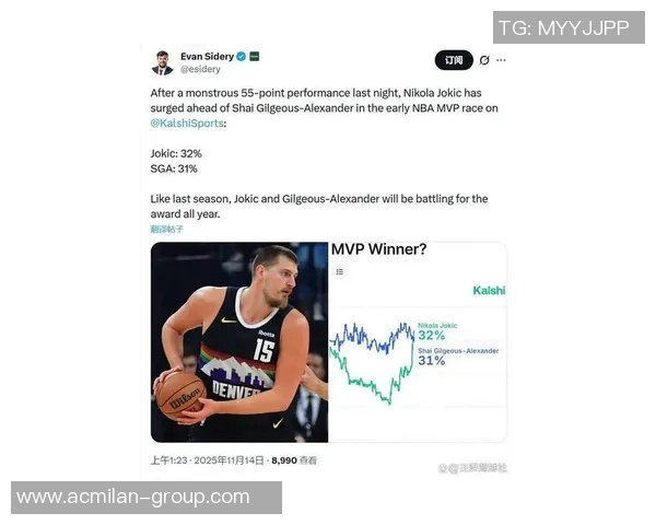 拉加贝尔认为约基奇与亚历山大争夺MVP更倾向于支持前者